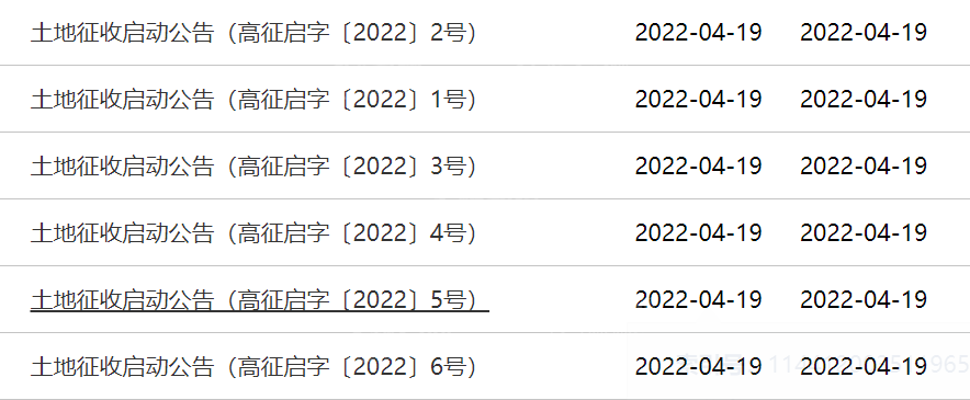 16条村要发达！高要启动今年征地计划！大搞产业