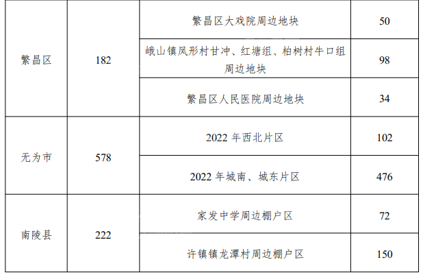 微信图片_20220516142207.png