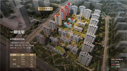 涿州中冶未来城层高是多少-中冶未来城得房率高吗