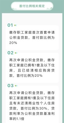 湖州公积金首付最低20%！