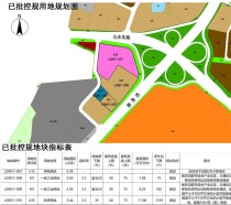 加速崂山区“四新经济”产业发展！株洲路片区这几个地块进行规控调整！