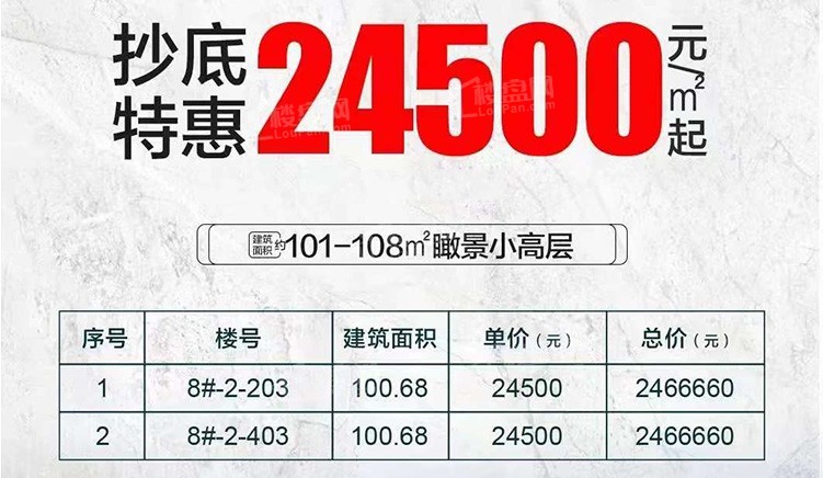 三亚海棠湾温泉入户小高层只要245万㎡！海棠湾8号温泉公馆击穿底价OB体育(图3)