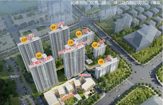 海门融创铂园户型图？融创铂园位置优势？-海门楼盘网