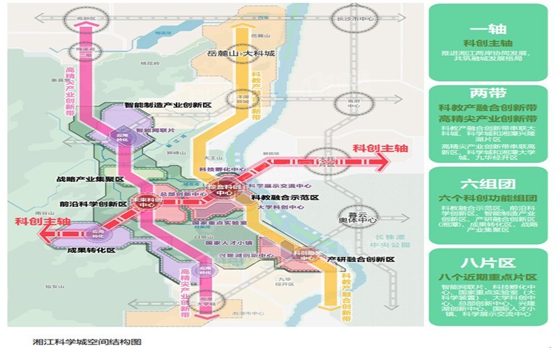 株洲湘江新城二期规划图片