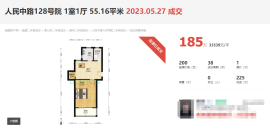 成交价直降1.8万/㎡！南通学区突然不香了