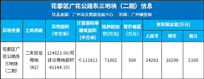 广花公路地块.png