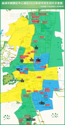 2023年曲靖市麒麟区中心城区初中招生划片区都有哪些一手房楼盘？一图读懂！