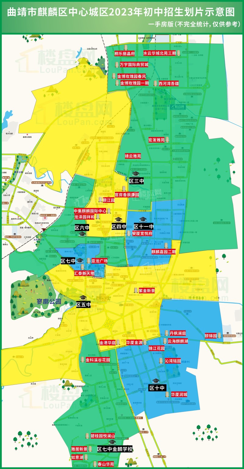 2023年曲靖市麒麟区中心城区初中招生划片区都有哪些一手房楼盘?一图读懂!-曲靖楼盘网
