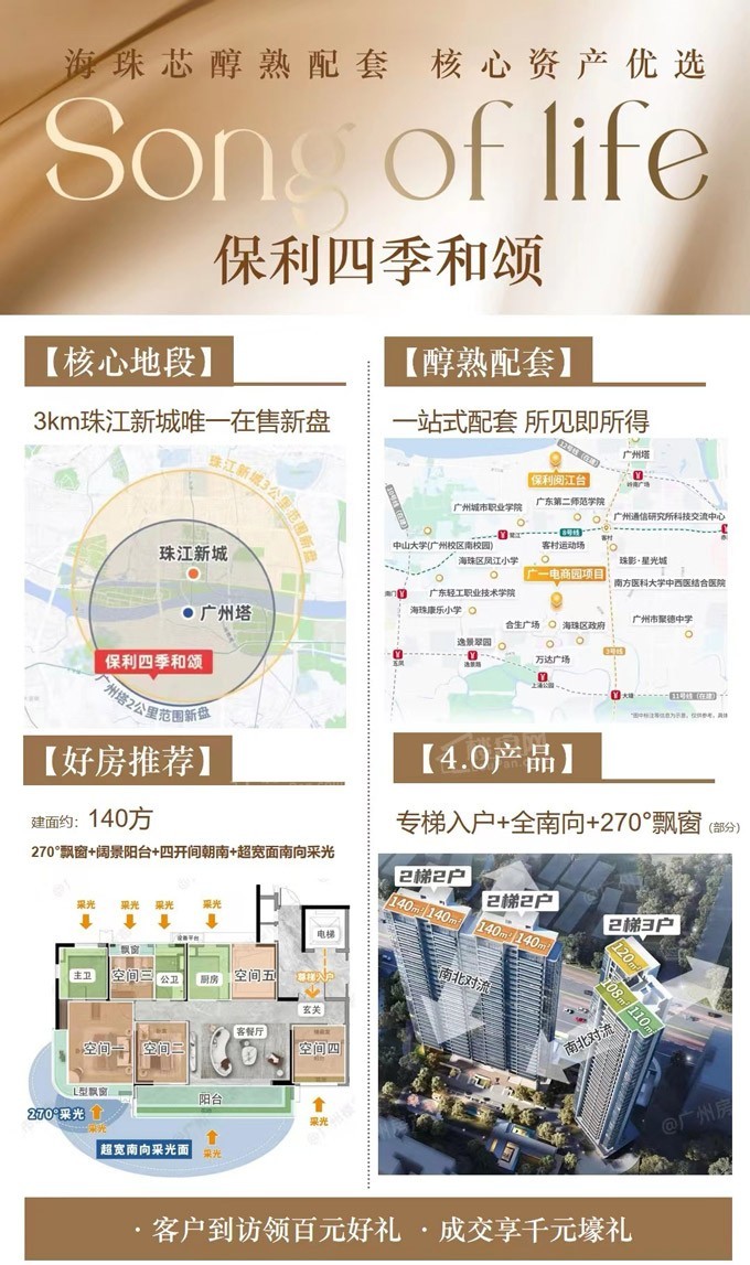 【保利四季和颂】海珠芯醇熟配套 核心资产优选-广州楼盘网