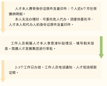 南通公积金新政！离职、下岗、失业等符合条件可申请销户提取