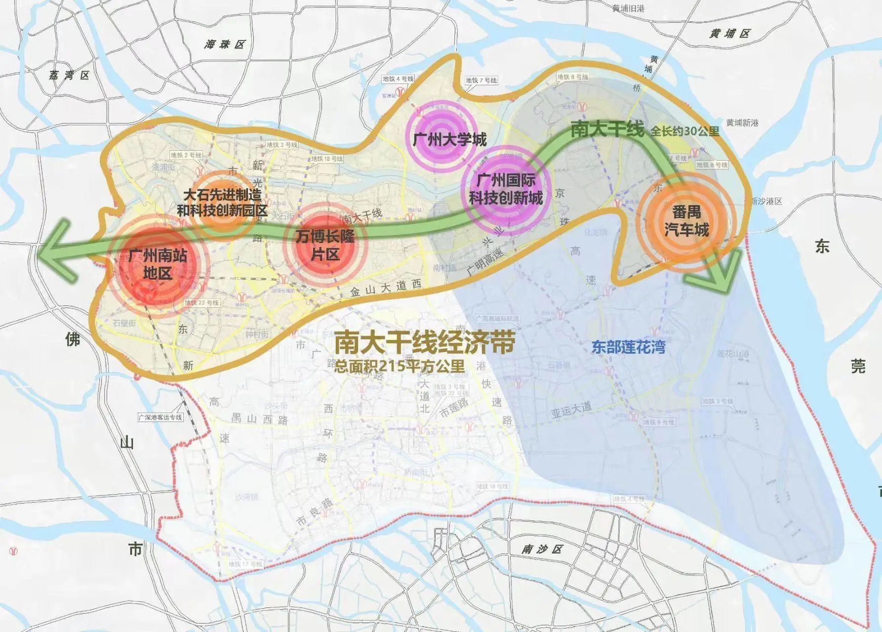 南大干线为何备受期待?