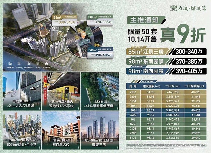 【力诚·榕诚湾】限量50套 真9折钜惠：总价300万元起买主城 一江四公园低密-广州楼盘网