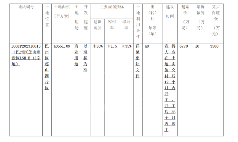 土拍正常数据.png