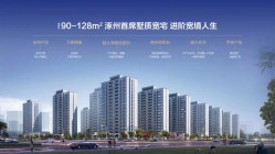涿州中冶未来城房价是多少 有优惠活动吗