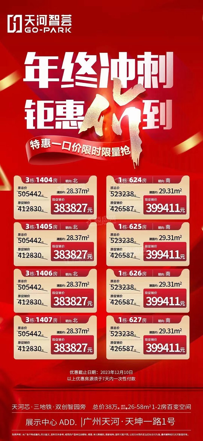 【天河智荟GOPARK】年终冲刺 钜惠价到:最高劲省超12万元 天河芯 三地铁-广州楼盘网