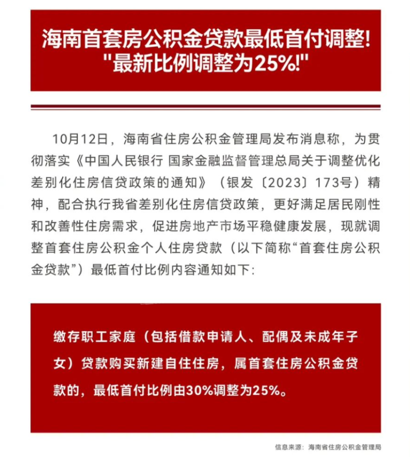 海南公积金贷款政策2024-海南楼盘网