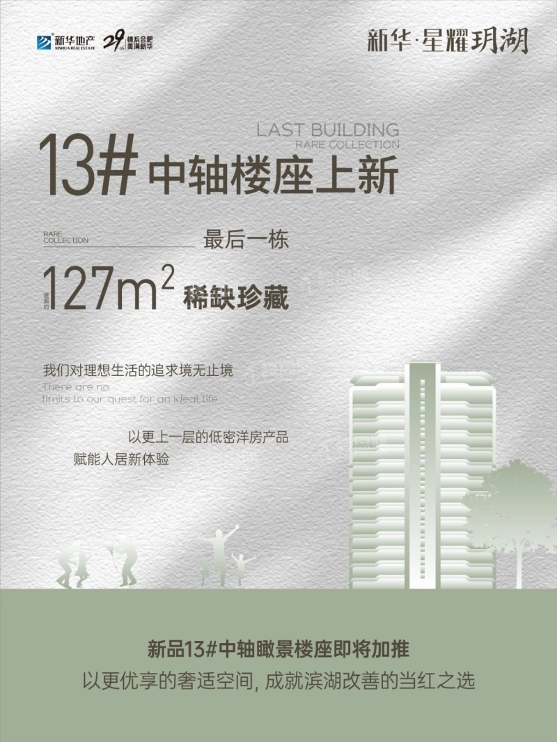 合肥包河区新华星耀玥湖楼盘具体位置在哪?-合肥楼盘网