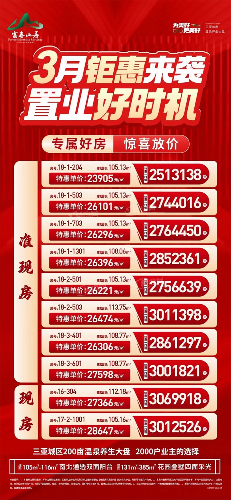 三亚最新房价2024多少钱一平有哪些楼盘值得推荐