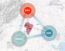 固安哪里的房子值得买？