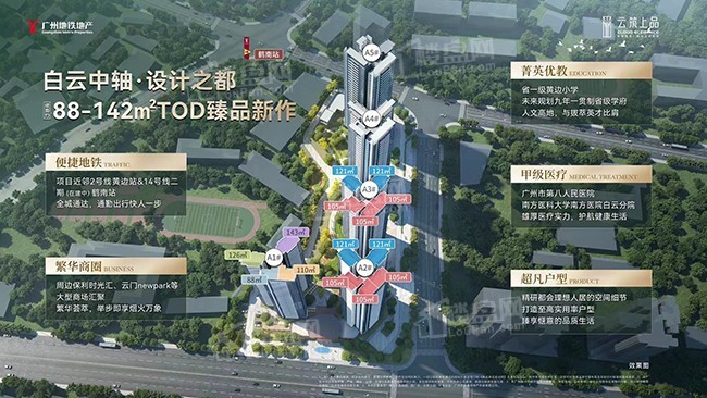 【广州地铁地产云筑上品】全新A2栋诚意登记享98折 5.31开盘-广州楼盘网