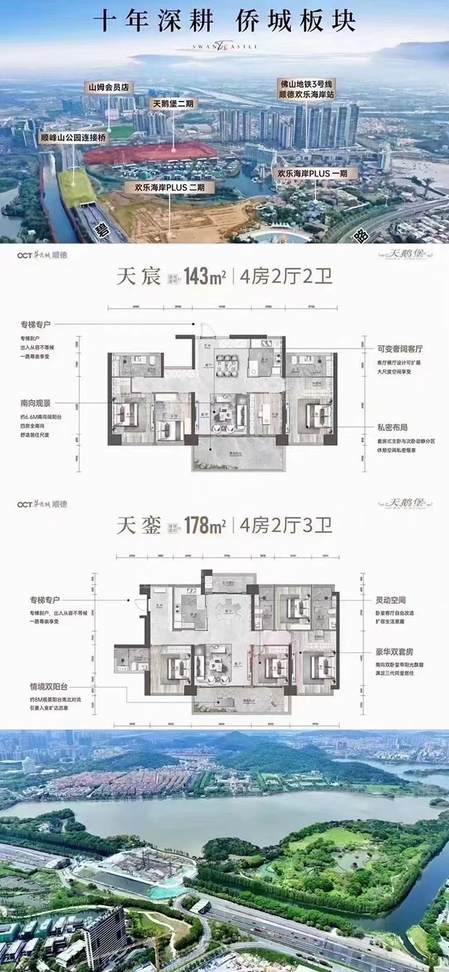 【华侨城天鹅堡二期】全新3栋!建面143-178m05实用率超90%