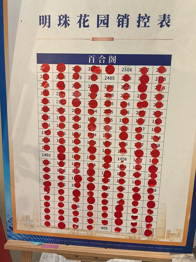 明珠花园销控表.jpg