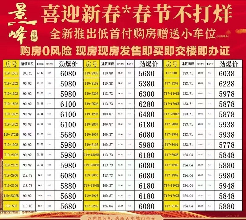 肇庆最顶级的三个小区!-肇庆楼盘网