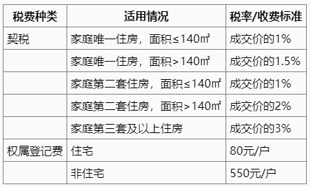 2025 上海高端改善购房必看：当下最畅销的热门楼盘-上海楼盘网