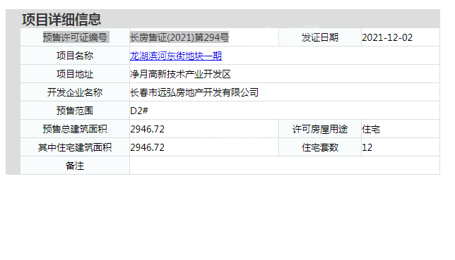 楼盘证件