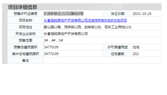 龙湖成溪·云颂楼盘证件