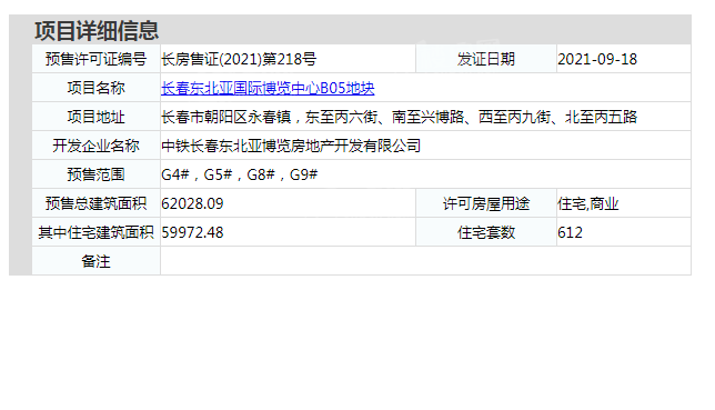 逸都E区 - G4,逸都E区 - G5,逸都E区 - G8,逸都E区 - G9