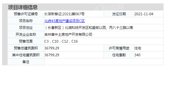 北纬43°楼盘证件