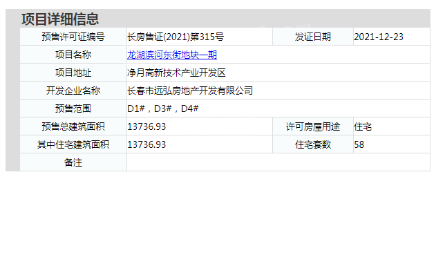 楼盘证件