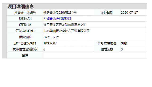 华润置地万象府楼盘证件