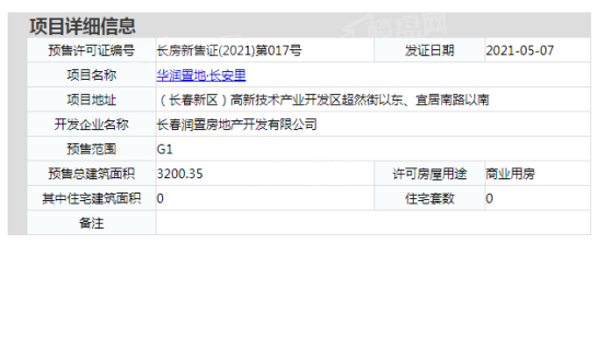 华润置地长安里楼盘证件