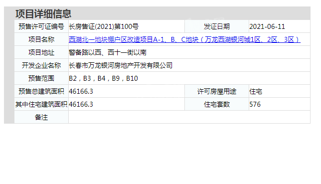 一期 - B2,一期 - B3,一期 - B4,一期 - B9,一期 - B10