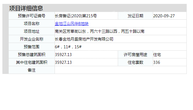 金地江山风华楼盘证件
