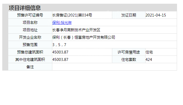 保利拾光年楼盘证件