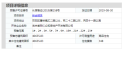 国信·南山翰林府楼盘证件