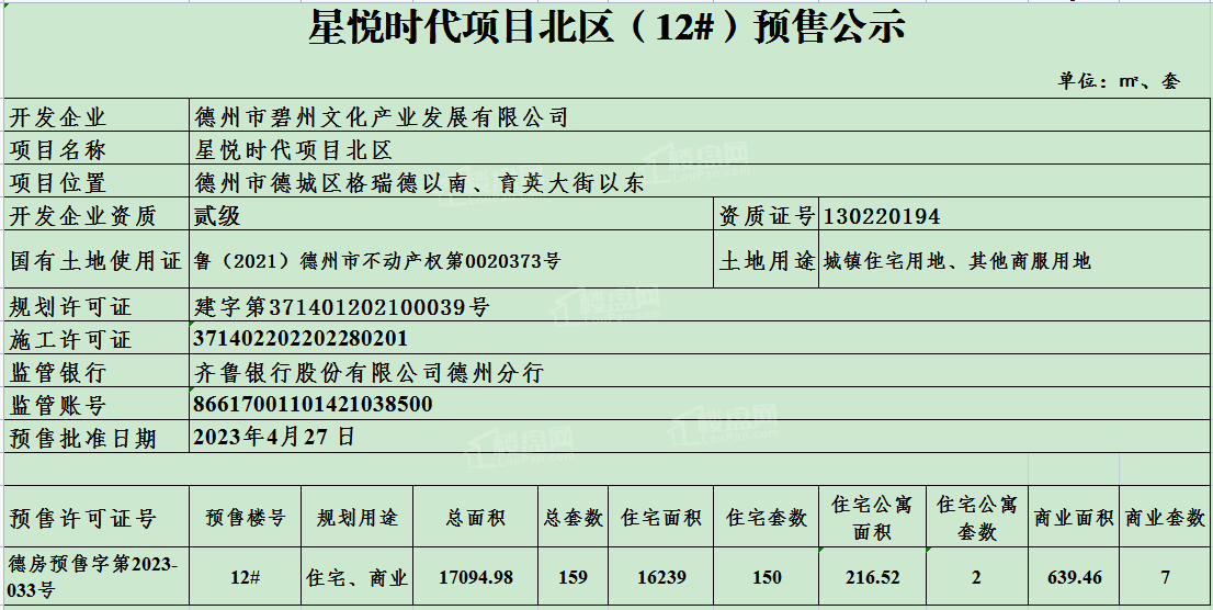 碧桂园星悦时代 - 星悦时代项目北区 ( 12#）