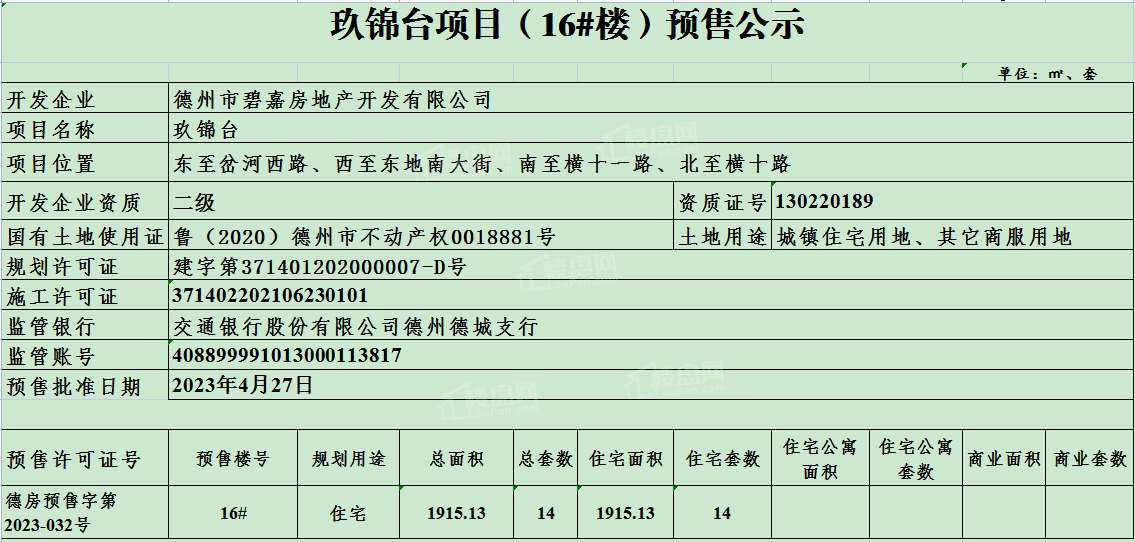 碧桂园玖锦台 - 16#