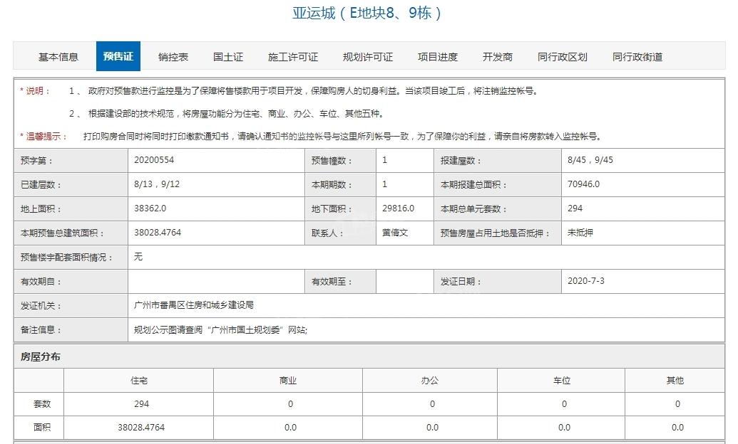 2期 - 天逸6#,2期 - 天逸7#