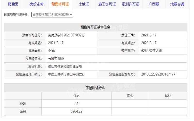 一期 - 18栋