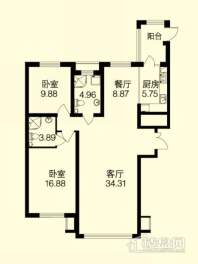 海富第五大道户型图二期