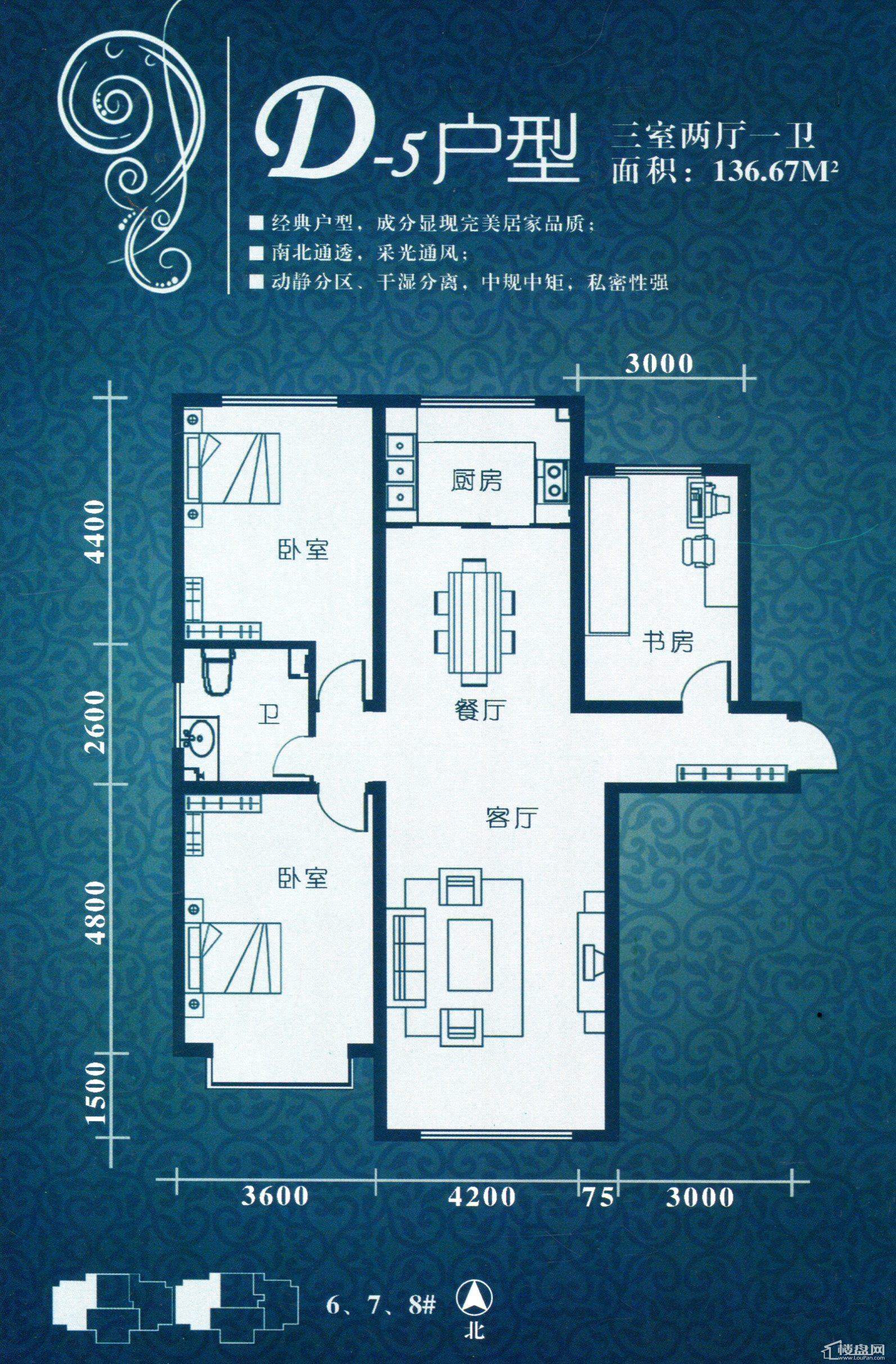 滨河新城户型图图片