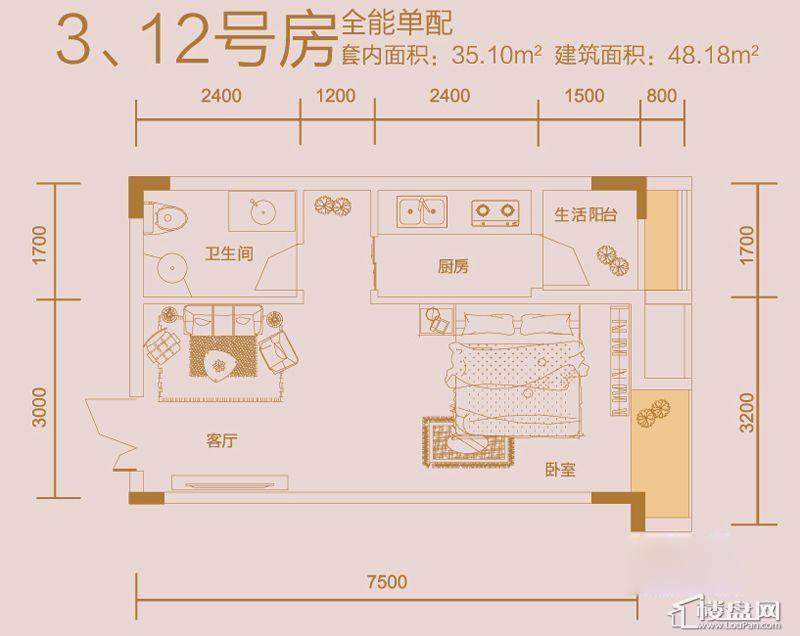 中冶重庆早晨户型图