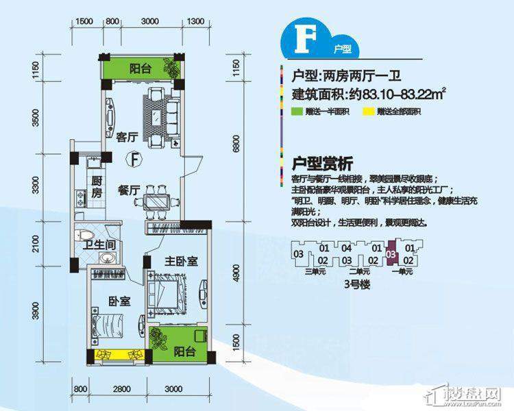 南宁奥园户型图83.1