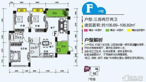 南宁奥园户型图106.8