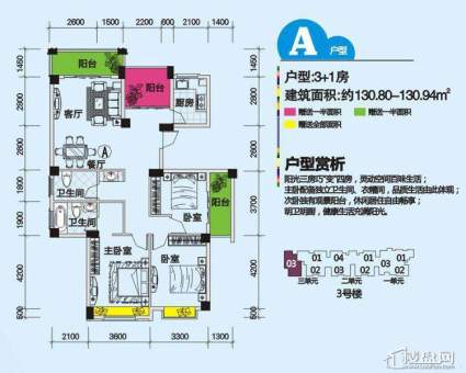 南宁奥园户型图130.8