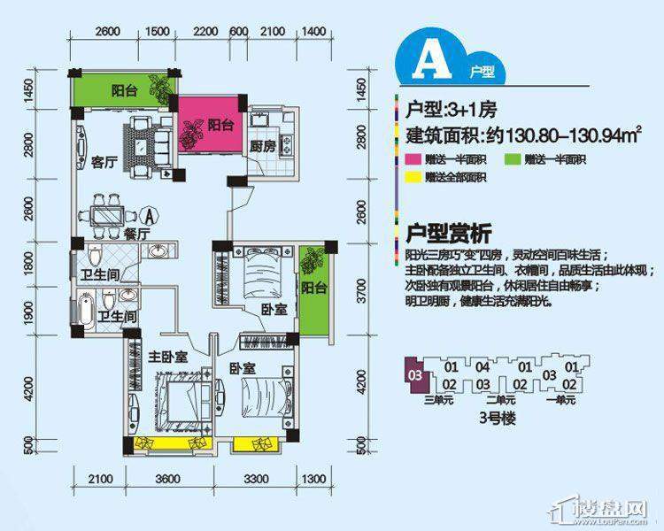 南宁奥园户型图130.8